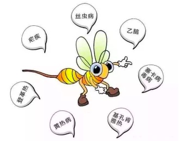 滅蚊燈的紫外線(xiàn)對(duì)人體有害嗎？